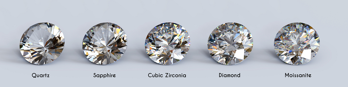 A comparison between a Diamond and it's substitutes