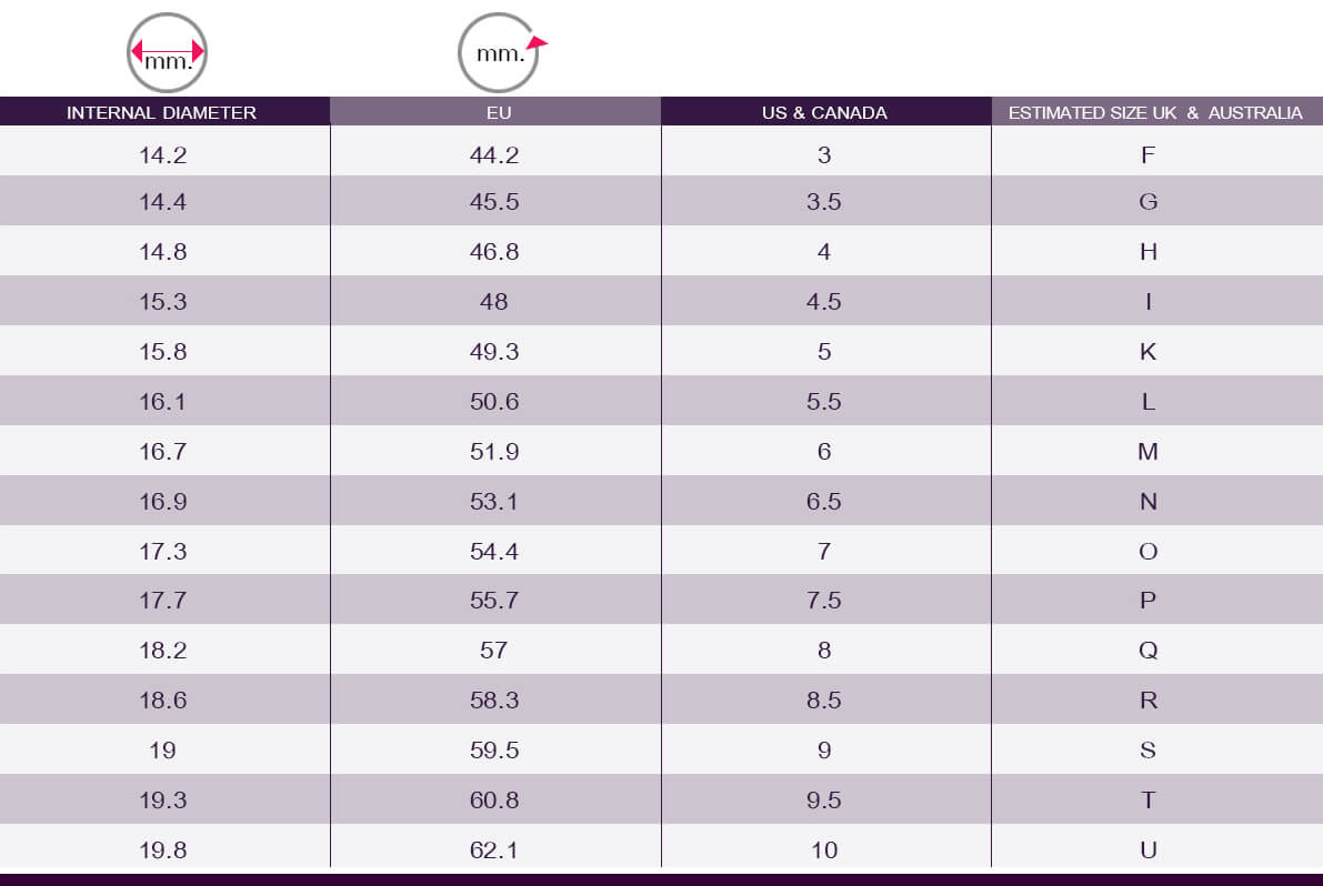 Ring Size chart 2021