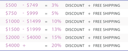 925 silver volume discounts