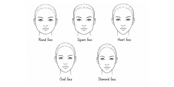 A chart of all the kinds of face shapes